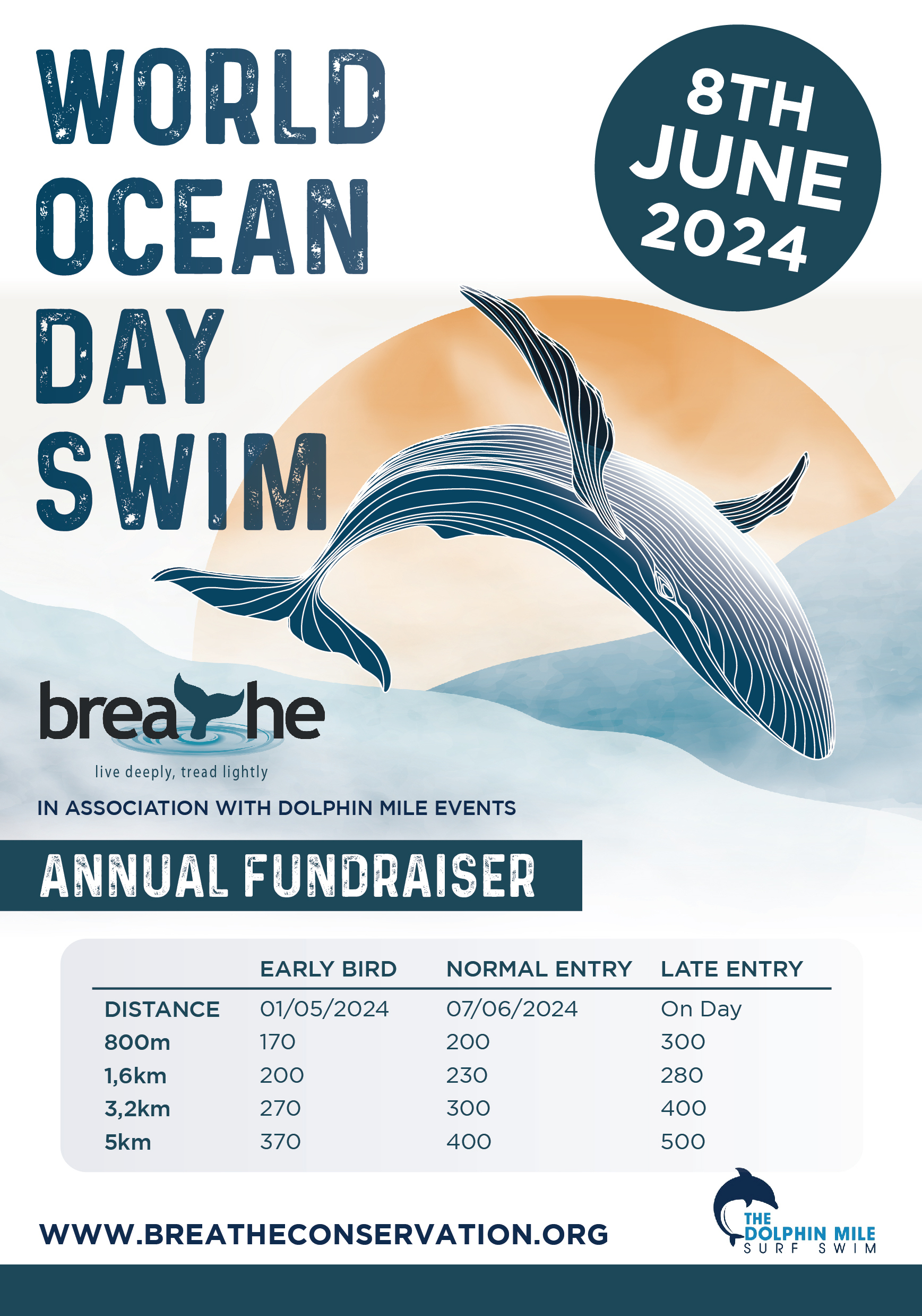 World Oceans Day Swim